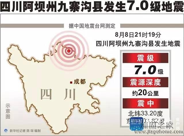 九寨溝7.0級地震，讓我們正視建筑的抗震加固