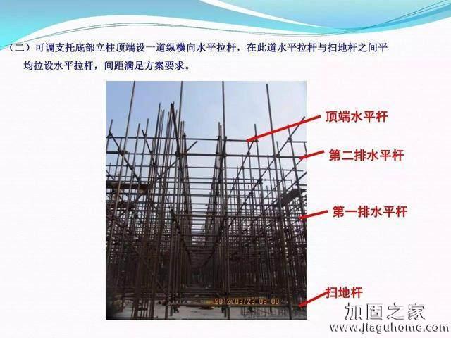 模板支撐體系安全管理的相關(guān)知識(shí)、搭建要求、搭設(shè)過程中容易犯的錯(cuò)誤和安全管理要點(diǎn)