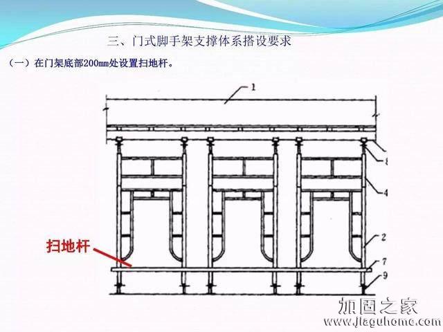 模板支撐體系安全管理的相關(guān)知識(shí)、搭建要求、搭設(shè)過程中容易犯的錯(cuò)誤和安全管理要點(diǎn)